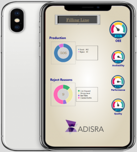 appareil-mobile-1